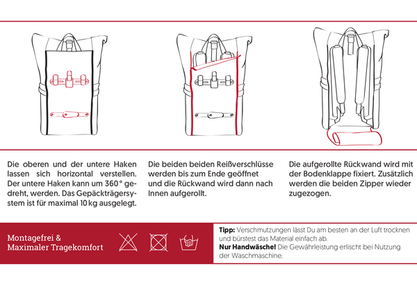 Fahrrad Rucksack Purist PLUS